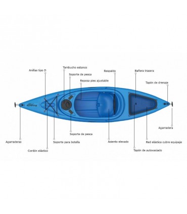 Kayak individual Collado