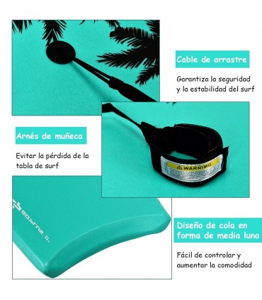 Bodyboard modelo Palm