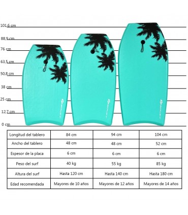 Bodyboard modelo Palm