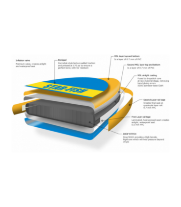Tabla hinchable SUP 16' Titan 8 personas