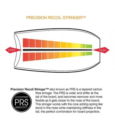 Bodyboard Chase O'Leary Skintec PP 42'5"