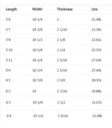 Tabla de surf Emery Press Play (5'6" a 6'4")