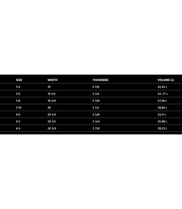 Tabla de surf Flanagan The Shiraz  (5'4" a 6'4")