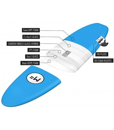 Tabla de surf Mick Fanning DHD Black Diamond 6'10"