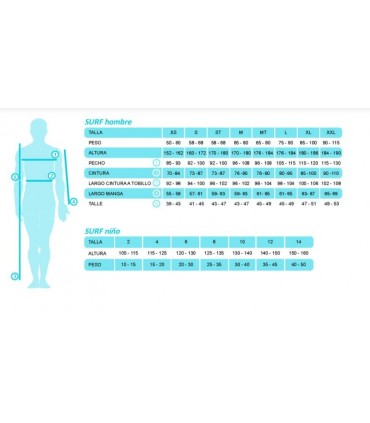 Traje de Neopreno largo hombre 3/2mm Navas Rojo