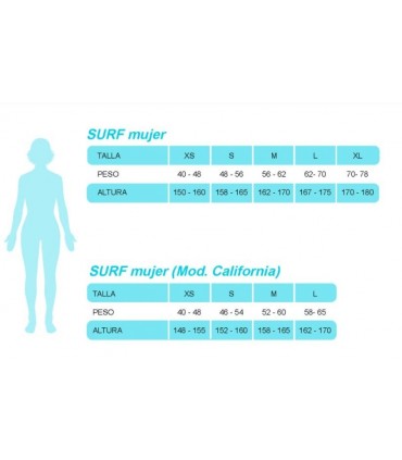 Traje de Neopreno largo mujer 4/3mm Art II