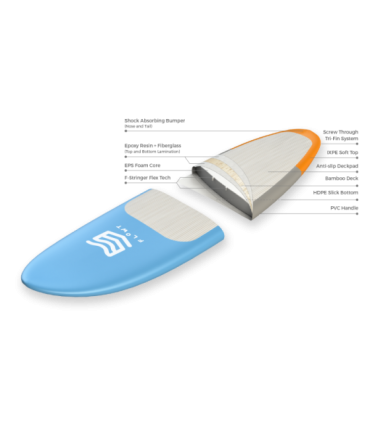 Tabla Surf Tanker Deckpad 9'0"