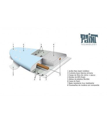 Tabla Surf Paint Maxi Shortboard 6'6"