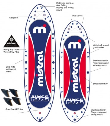 Tabla de paddle surf hinchable Big Sup 18"