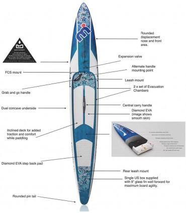 Tabla de paddle surf rígida Equinox 12'6" Carbono