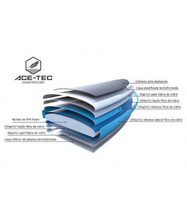 Tabla Surf 7'4" Ace-Tec Sic