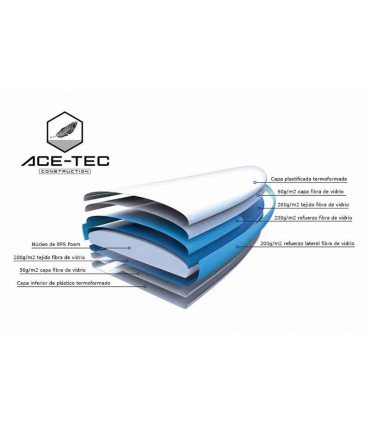 Tabla Surf 9'6" Big Boy Sic